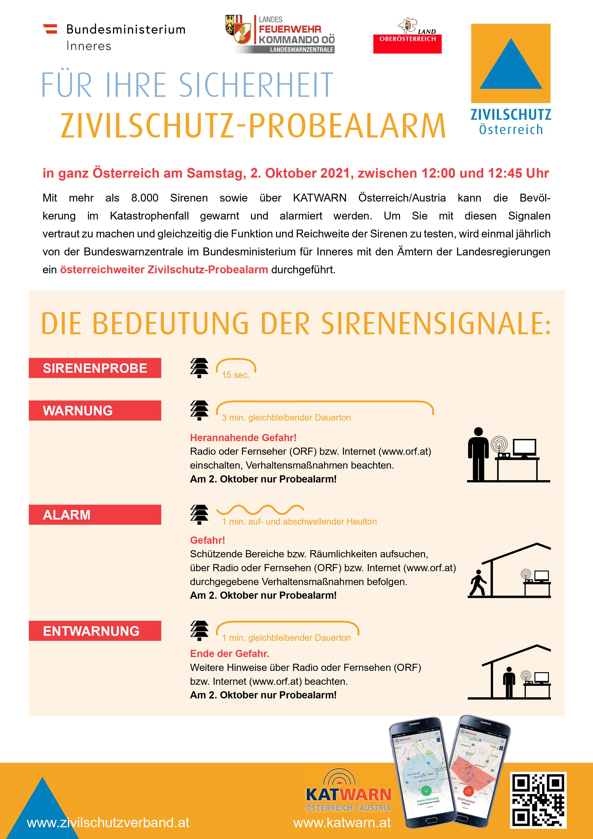 Zivilschutz Probealarm 2021