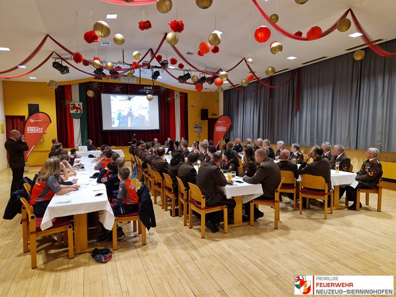 Leistungsbilanz 2025