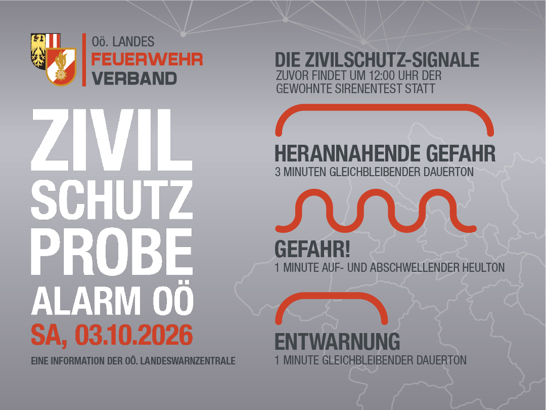 Zivilschutzalarm 2026